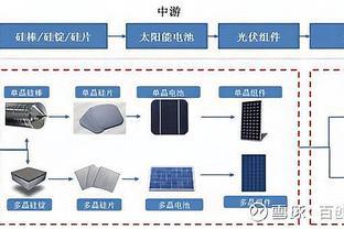 光伏+储能,中天科技点燃新能源产业发动机