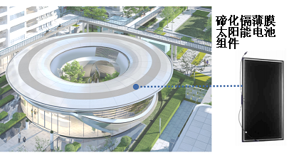 杭州首个近零能耗建筑项目,快来get都有哪些“黑科技”!